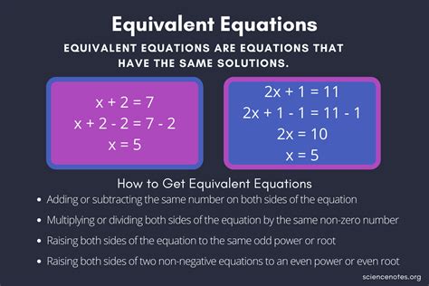 5 Ways To Find Equivalent Equations