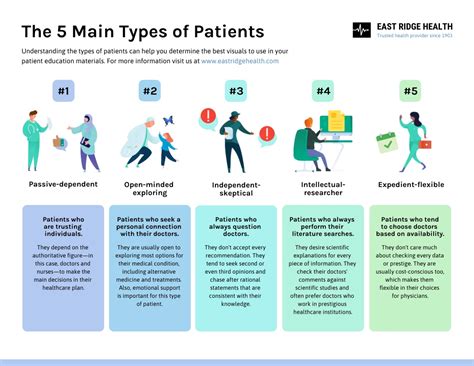 5 Ways To Get Keppra Patient Assistance