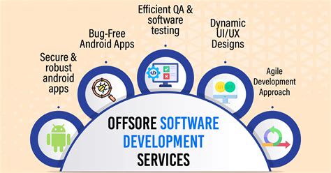 5 Ways To Hire Offshore Android Developers