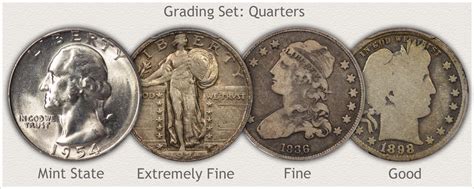 5 Ways To Know Your Quarter Dollar Value