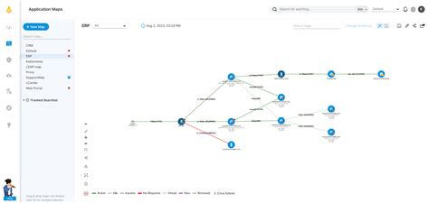 5 Ways To Manage Application Dependencies