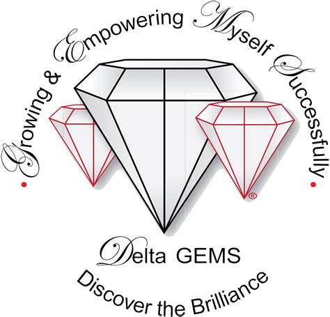 5 Ways To Master Delta Gems Application