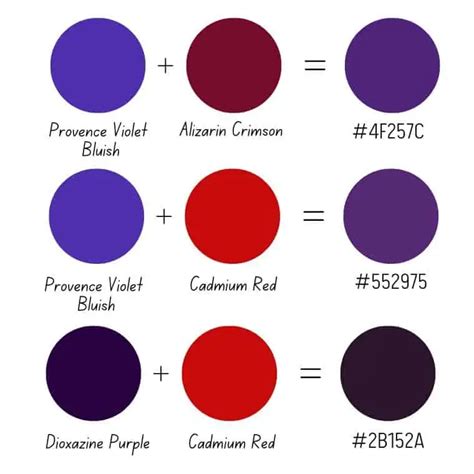 5 Ways To Mix Red And Purple Colours