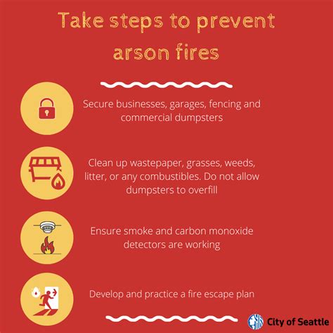 5 Ways To Prevent Arson In New York State