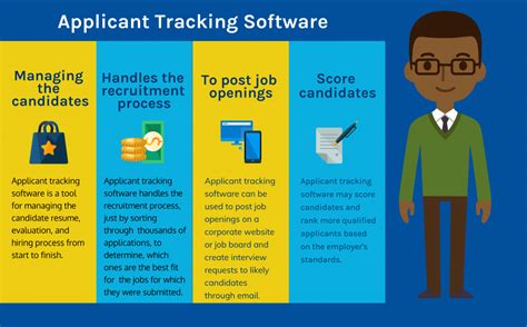 5 Ways To Reduce Applicant Tracking System Costs