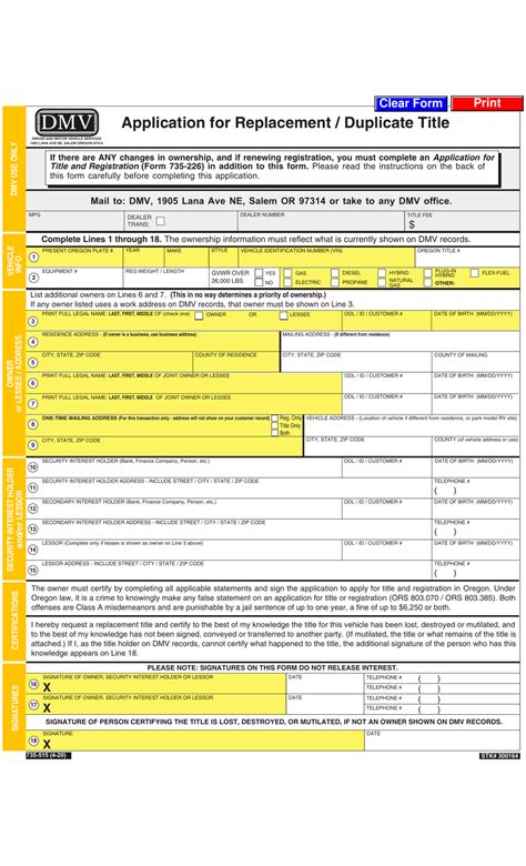 5 Ways To Resolve Co Duplicate Title Application