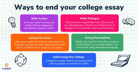 5 Ways To Reuse Essays For College Applications