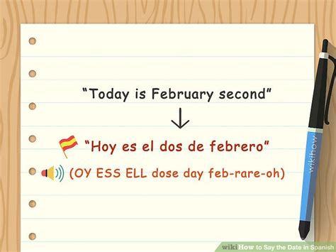 5 Ways To Say Todays Date In Spanish