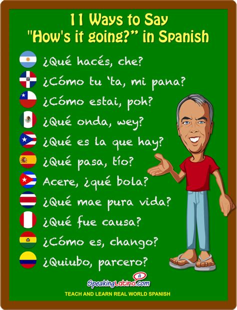 5 Ways To Say What About You In Spanish