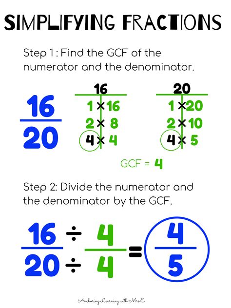 5 Ways To Simplify Application Calculation