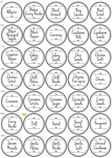 5 Ways To Simplify Jar Label Application