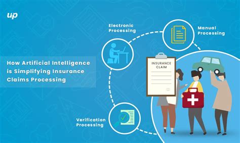 5 Ways To Simplify Liability Insurance Applications