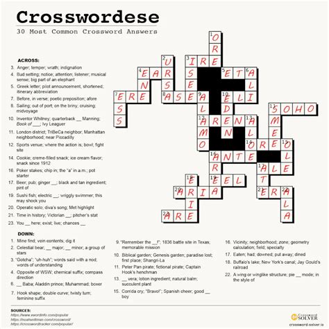 5 Ways To Solve Crossword Clues