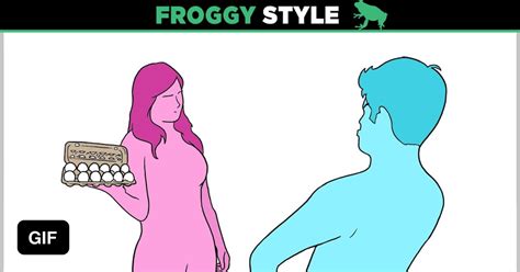 5 Ways To Try The Froggy Style Sexual Position