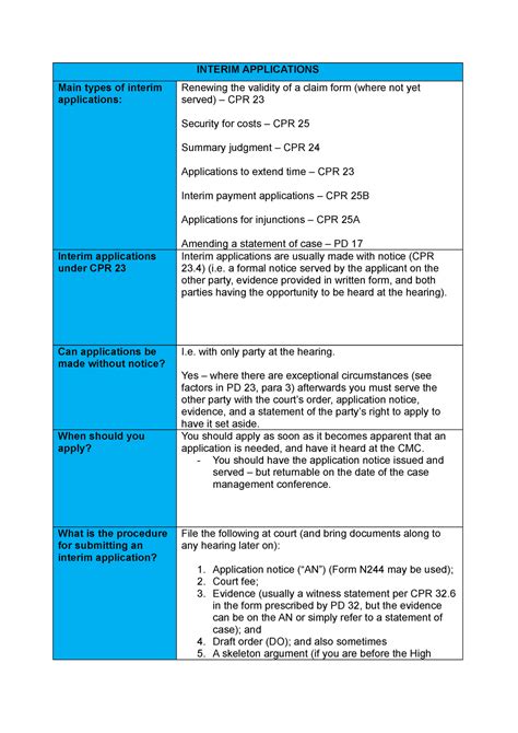 5 Ways To Understand Interim Applications