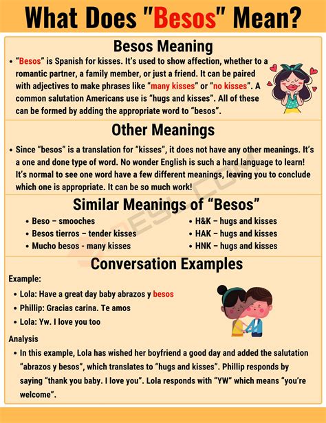 5 Ways To Understand What Besos Means