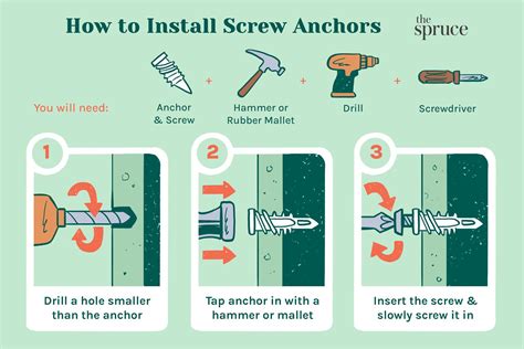 5 Ways To Use Anchor-H Application