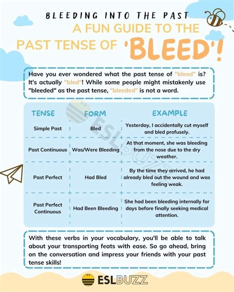 5 Ways To Use Bleed In The Past Tense