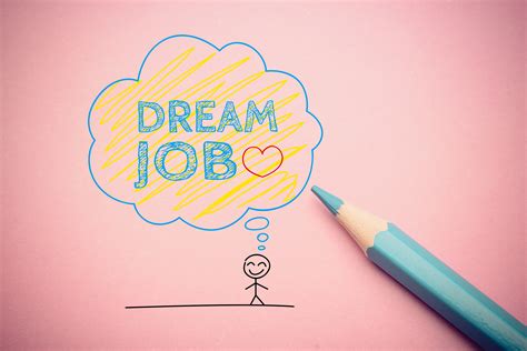 5 Ways To Utilize Jobbank Usa For Your Dream Job