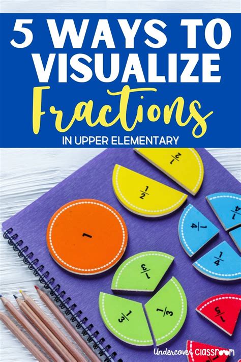 5 Ways To Visualize 6 Cm