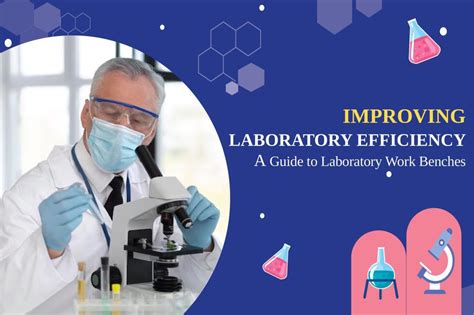 5 Ways Waters Applications Improve Lab Efficiency