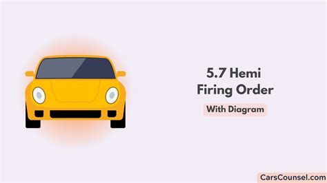 5.7 Hemi Firing Order: Get It Right Every Time