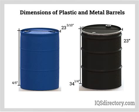 55 Gallon Barrel Dimensions Explained