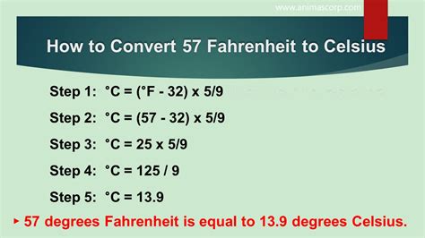 57 Celsius To Fahrenheit Conversion Explained