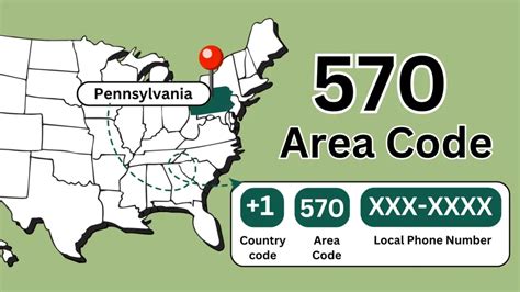 570 Area Code Location: Everything You Need To Know