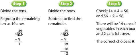 58 Divided By 4: Simple Math Solution