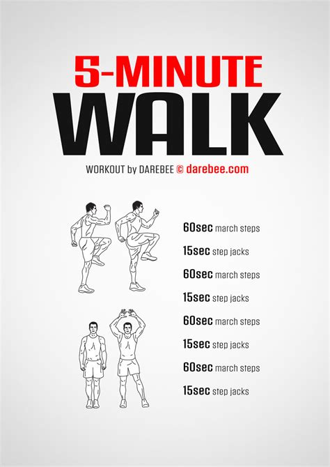 5x15 Workouts In Just 5 Minutes