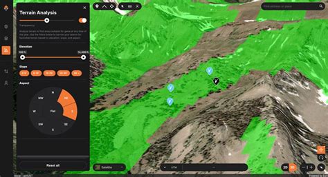 6 Essential Gohunt Application Deadlines To Know