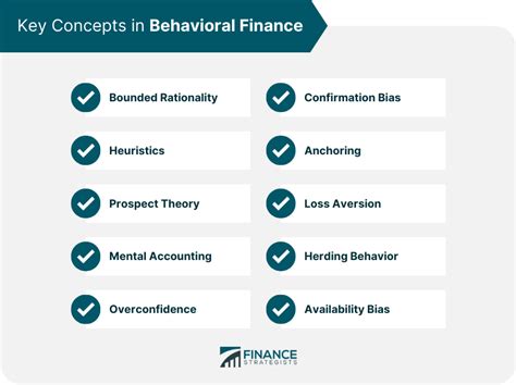 6 Key Concepts In Finance Applications And Theory