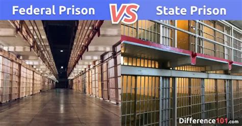 6 Key Differences: Federal Prison Vs State Penitentiary