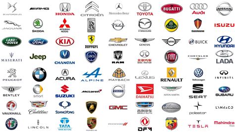 6 Reliable Car Brands Starting With R