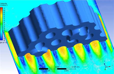 6 Ways Computational Fluid Mechanics Revolutionizes Engineering