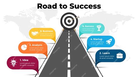 6 Ways To Succeed On Application Road