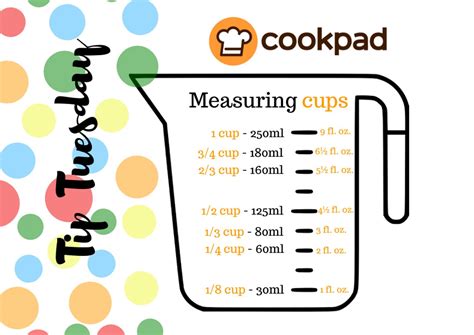 60 Ml To Spoons: Easy Conversion Guide