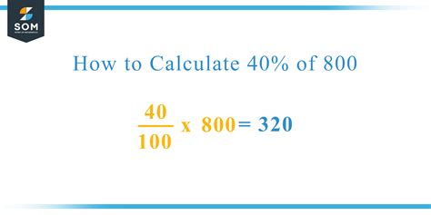 60 Percent Of 50: Quick Calculation And Answer