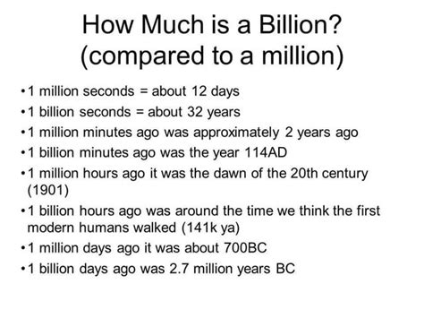 600 Billion Seconds To Years Converter And Calculator