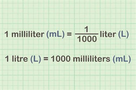 600 Ml To Liters Conversion Guide