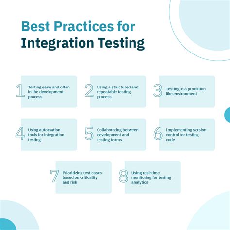 7 Application Integration Best Practices