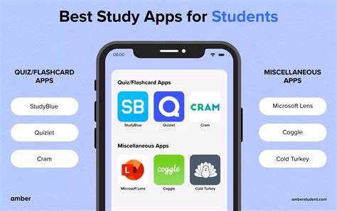 7 Essential College Campus Apps For Students