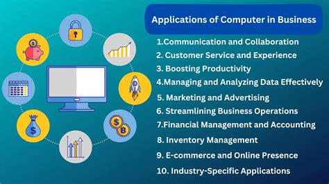 7 Essential Computer Business Applications