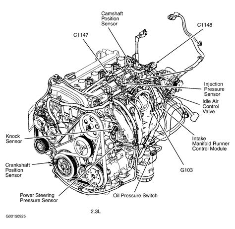 7 Essential Facts About Ford Ranger 2.8 Motor