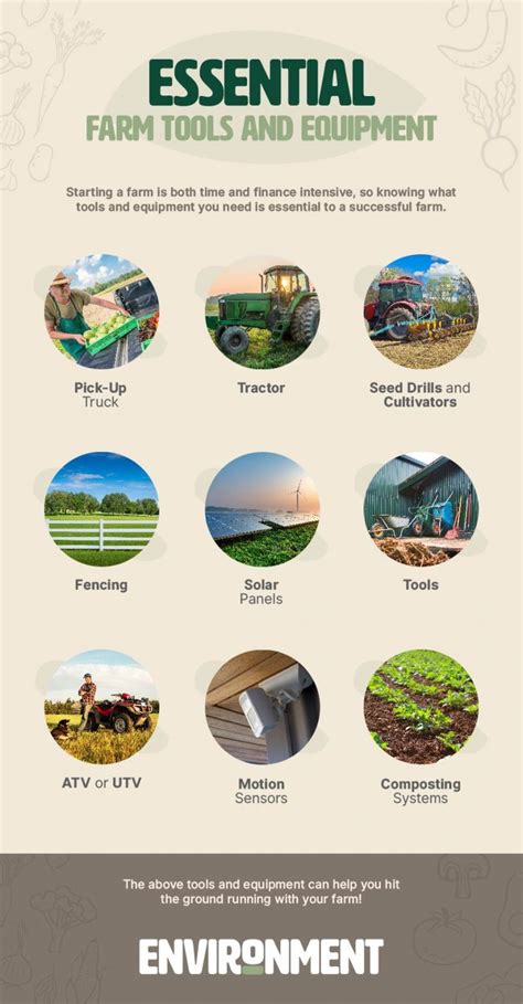 7 Essential Farm And Home Applications