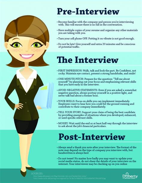 7 Essential Tips For A Successful Job Application