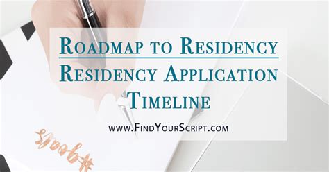 7 Key Pharmacy Residency Application Deadlines