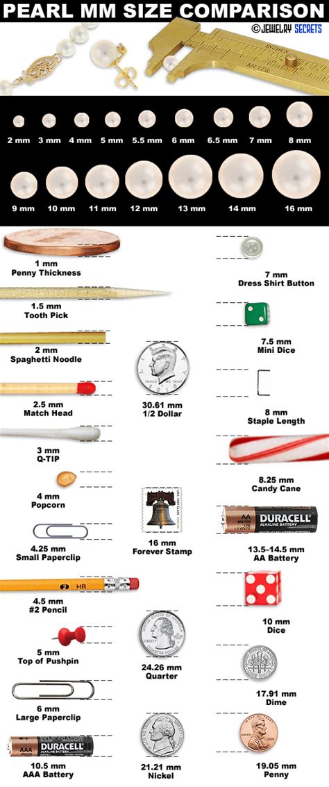 7 Mm In Everyday Objects: A Size Comparison