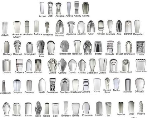 7 Popular Oneida Ltd Flatware Patterns